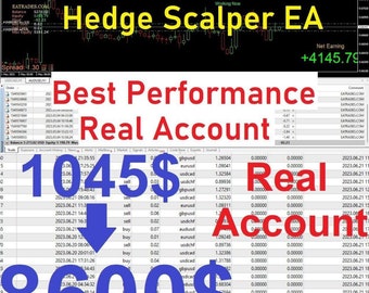 Hedge Scalper EA MT4 2024 con setfile