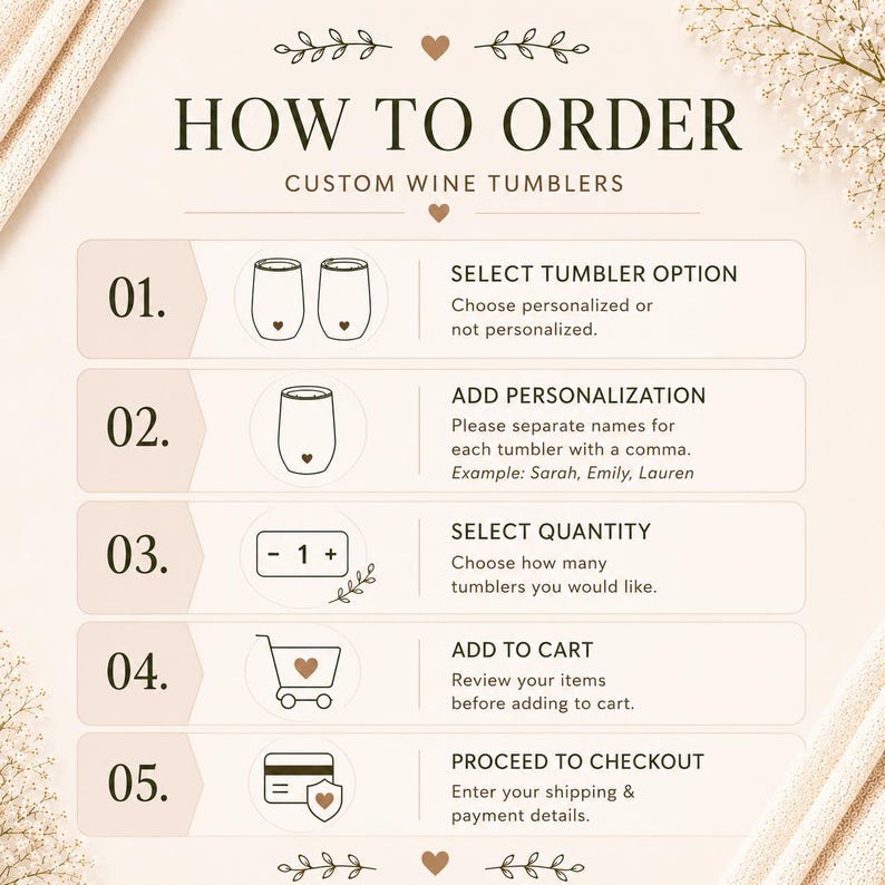 Custom Wine Tumbler Personalized Engraved Name Birth Year 50th Birthday Gift Women Aged To Perfection Vintage Milestone Celebration Cup Insulated Beverage Holder Girls Trip Vacation Drinkware Commemorative Turning Fifty Party Keepsake