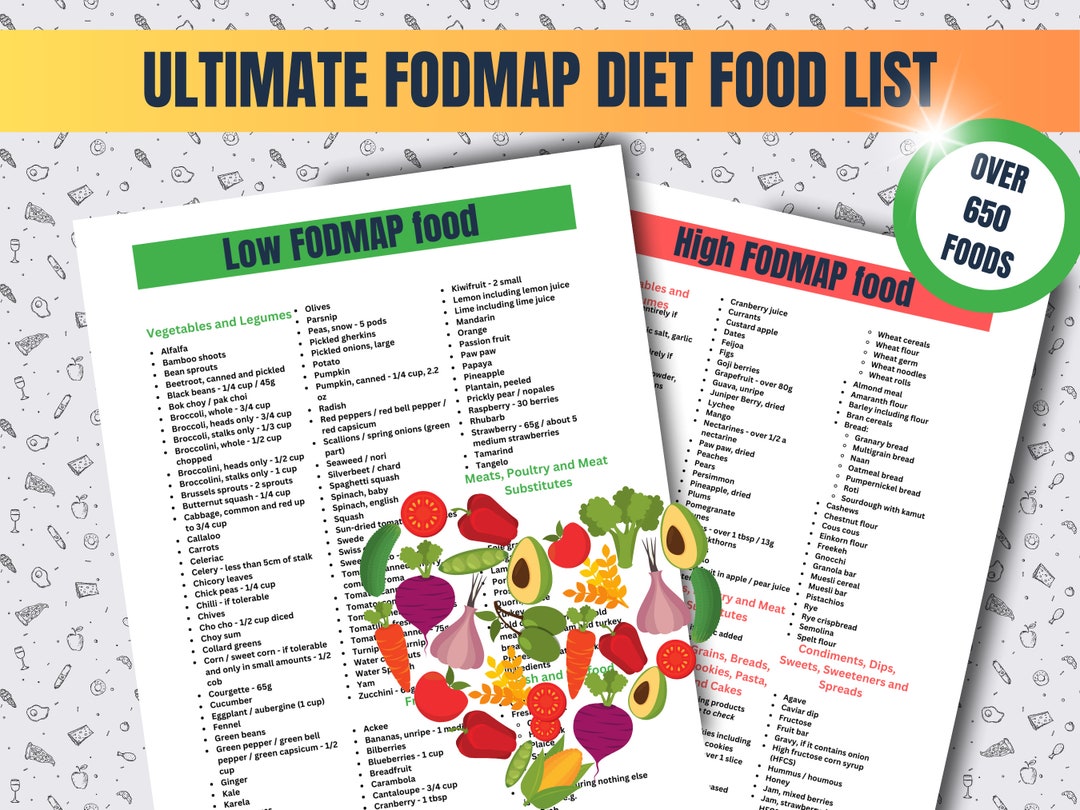 Low FODMAP Diet Food List IBS Food List Printable Fodmap PDF - Etsy France