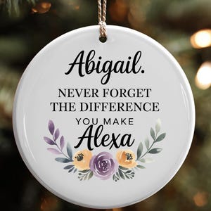 Personalized Friend Gift 2025 - Never Forget The Difference You Make Christmas Ornament - Custom Gift for Besties - Friend Appreciation