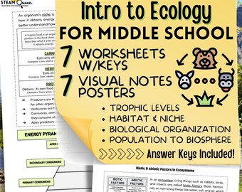 Ecosystems and Biological Organization: 7 Worksheets 7 Visuals for Middle School