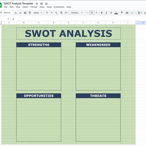 Um modelo de análise SWOT limpo e prático para ajudar você a ampliar o foco e realmente pensar sobre seu negócio — em vez de apenas sobreviver a ele.