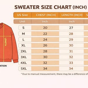 May include: An orange sweater illustration with a size chart. The chart shows chest, length, and sleeve measurements in inches for sizes S to 5XL. The text "SWEATER SIZE CHART (INCH)" is at the top.