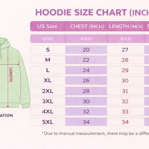 May include: A hoodie size chart in inches, with chest, length, and sleeve measurements for sizes S to 5XL. An illustration of a hoodie is on the left. The chart includes measurements like 20 inches chest for size S.