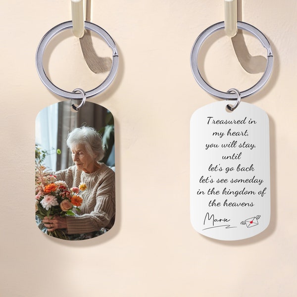 Personalized Gift of a Loved One 60+ Gift Ideas for 2024