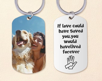 Dog Memorial Keychain, In Loving Memory Keepsake, Custom Pet Keychain Personalized Dog Gifts, Dog Keepsake, Pet Sympathy Gifts