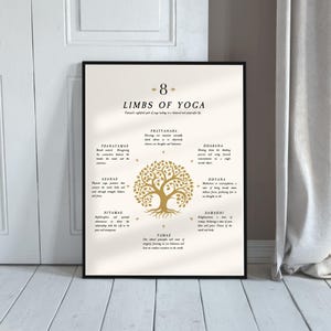 Póster imprimible de las 8 ramas del yoga Ashtanga, arte de estudio de yoga, póster imprimible, hogar bohemio minimalista, espiritual, tranquilo y pacífico, DESCARGA DIGITAL
