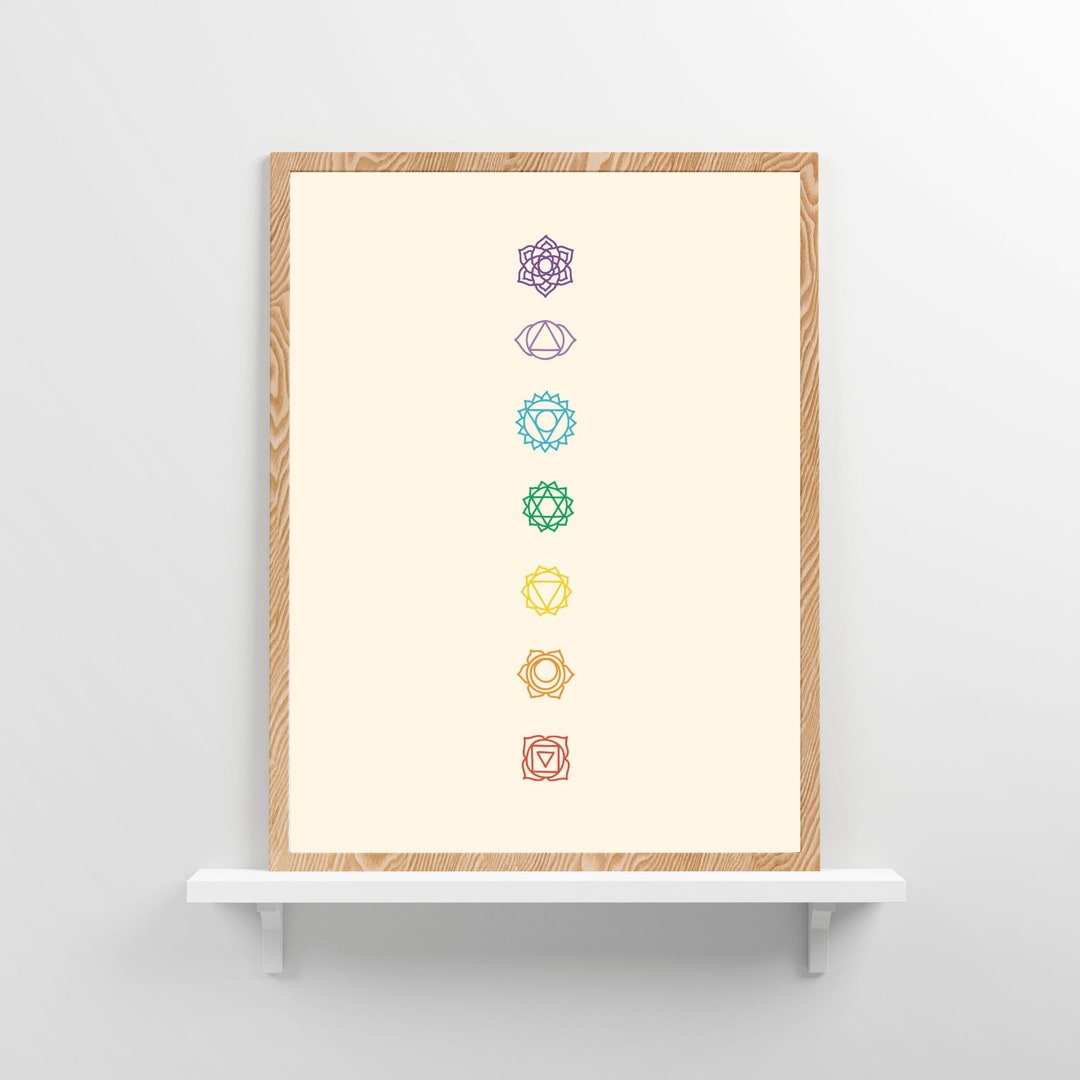 Chakra Wall Art, Spiritual Poster, Colourful Art Print, Energy Wall Art ...