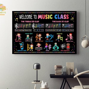 Welcome To Music Class Framed Canvas, Unframed Poster, Music Class Poster, Back To School Gift, Music Canvas, Classroom Wall Decor