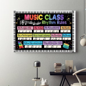 Music Class Rhythm Rules Framed Canvas, Unframed Poster, Music Classroom Decor, Back To School Canvas, Classroom Wall Decor