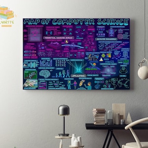 Computer Science - Etsy