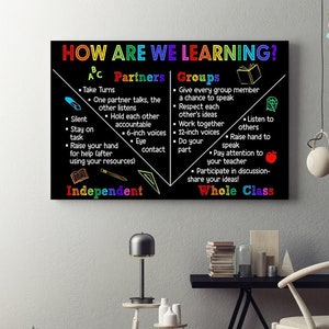 Lienzo enmarcado ¿Cómo estamos aprendiendo?, póster sin marco, lienzo temático, lienzo de regreso a la escuela, decoración de pared para el aula