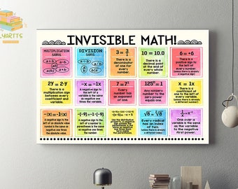 Invisible Math, Multiplication Signs, Division Signs Framed Canvas, Unframed Poster, Math Canvas, Math Teacher Gift, Classroom Wall Decor