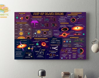 Maps Of Black Holes Framed Canvas, Unframed Poster, Maps Of Black Holes Canvas, Science Canvas, Black Holes Canvas, Classroom Wall Decor