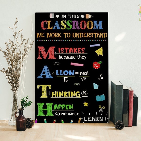 Math Classroom Decor - Etsy image.