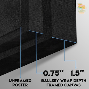 May include: Close-up of a black framed canvas with a gallery wrap depth of 1.5 inches. The image shows the dimensions of the canvas, with the text "UNFRAMED POSTER" and "0.75" GALLERY WRAP DEPTH FRAMED CANVAS".