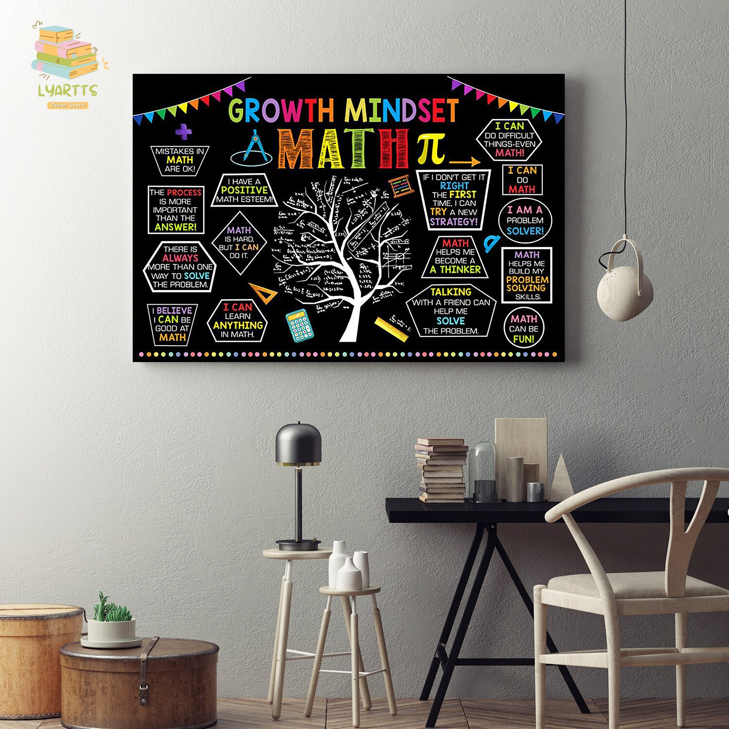 Growth Mindset Math Pi Framed Canvas, Unframed Poster, Math Canvas ...