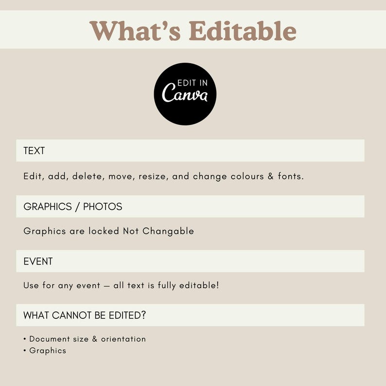 May include: A beige informational graphic titled What's Editable with a black Canva logo. It lists text as editable, graphics as locked, and notes that document size, orientation, and graphics cannot be changed for any event template.