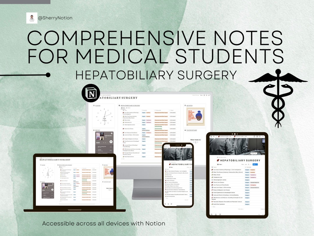 Notion Templates for Medical Students Medical Notes Etsy