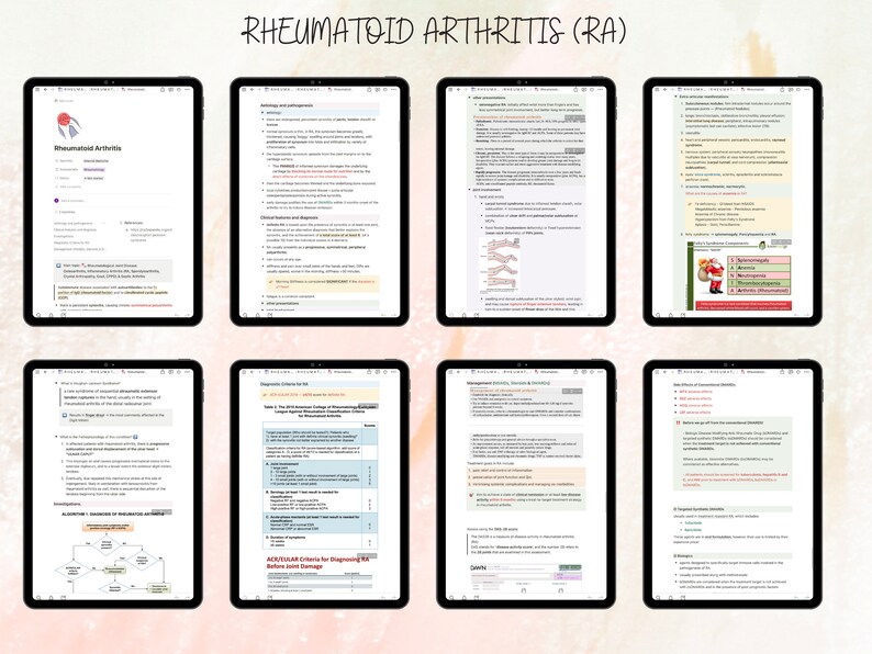 Sample Rheumatology Note Rheumatology Notion Template: Medical Student Digital Notes (digital ...