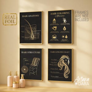 Hair Salon Decor, Coloring Aftercare, Real Foil Print, Hair Diagram, Hair Anatomy, Hair Length Chart, Hair Structure, Colorist Gift