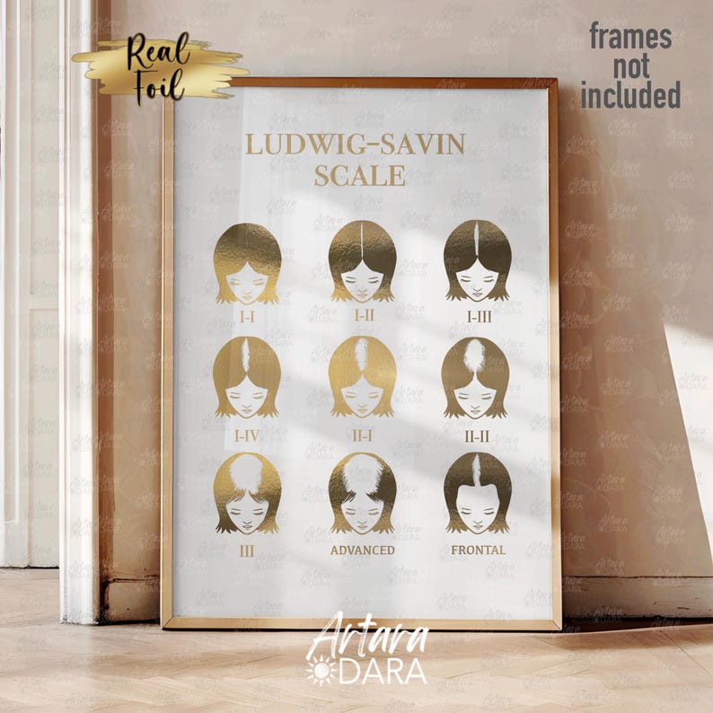 Savin Scale Examples Ludwig Savin Scale Foil Print, Hair Clinic Decor (set of 2) - Etsy