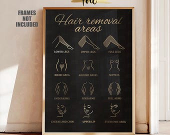 Hair Removal Areas Real Foil Print, Beauty Salon Decor