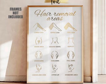 Hair Removal Areas Real Foil Print, Beauty Salon Poster