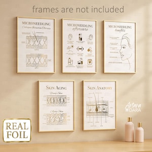 Gold Foil  Microneedling Wall Art Set of 5 for Med Spa Clinic Decor, Skin anatomy and Aging