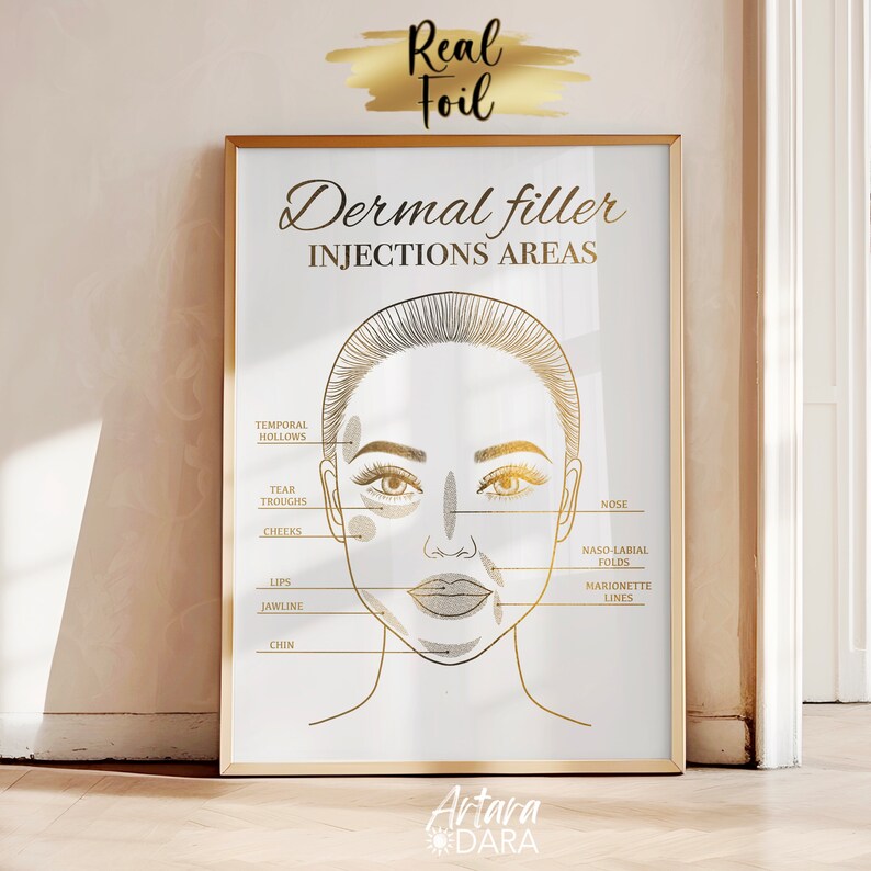 Beauty Injection Art, Gold Foil Print, Dermal Filler Art, Botox ...