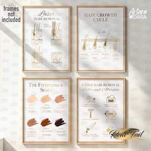 Peut inclure: Quatre affiches imprimables avec des accents dorés sur un fond blanc. Les affiches portent sur l'épilation au laser, le cycle de croissance des poils, l'échelle de Fitzpatrick et les soins avant et après l'épilation au laser. Les affiches sont encadrées dans un cadre en bois clair.