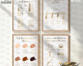 Laser Hair Removal, Fitzpatrick Scale, Real Foil Print, Laser Aftercare, Hair Removal Tech, Laser Salon Decor, Hair Growth Cycle, Laser Tech