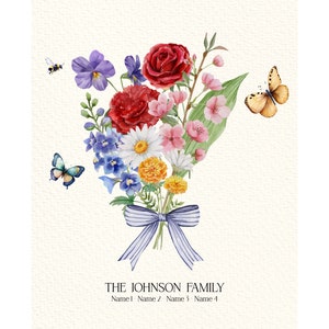 Birth Month Flowers Family Bouquet Personalized Gift for Mother&#39;s Day and Grandmother Custom Floral Family Creation Digital Print Painting