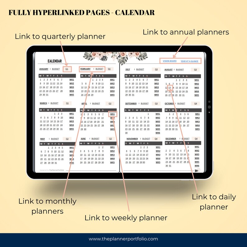 Onenote Digital Planner, 2025 Onenote Templates, Pink Daily Planner ...