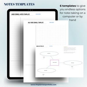 onenote template, cornell notes template, mind map
