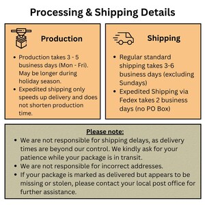 May include: An information graphic titled "Processing & Shipping Details". It details production and shipping times, with a note about shipping delays and incorrect addresses.
