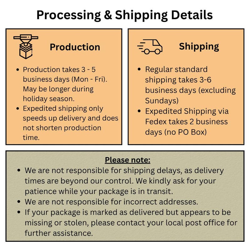 May include: An information graphic titled "Processing & Shipping Details". It details production and shipping times, with a note about shipping delays and incorrect addresses.