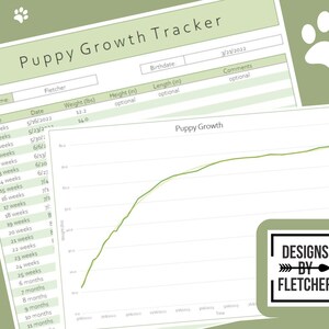 Puppy Growth Tracker, Excel Instant Download, Green Puppy Growth ...
