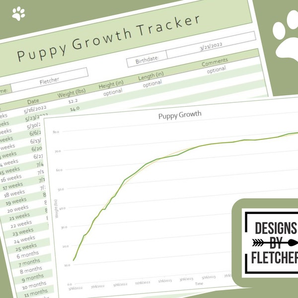 Welpen Wachstum Tracker, Excel sofortiger Download, grünes Welpen Wachstum Tabelle, Hunde Wachstums Tabelle, Welpen Gewichtstabelle, digitaler Download