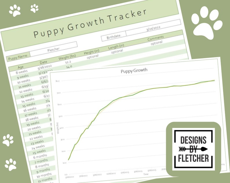 Puppy Growth Tracker, Excel Instant Download, Green Puppy Growth ...