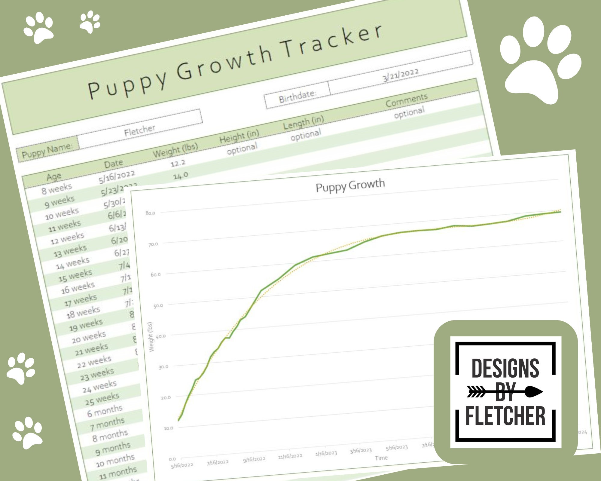 Puppy Growth Tracker, Excel Instant Download, Green Puppy Growth ...