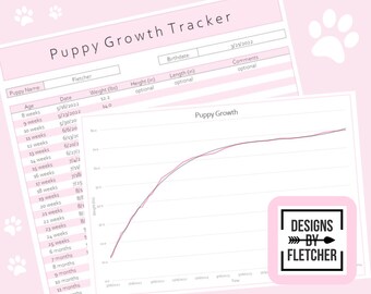 Puppy Growth Tracker, Excel Instant Download, Green Puppy Growth ...