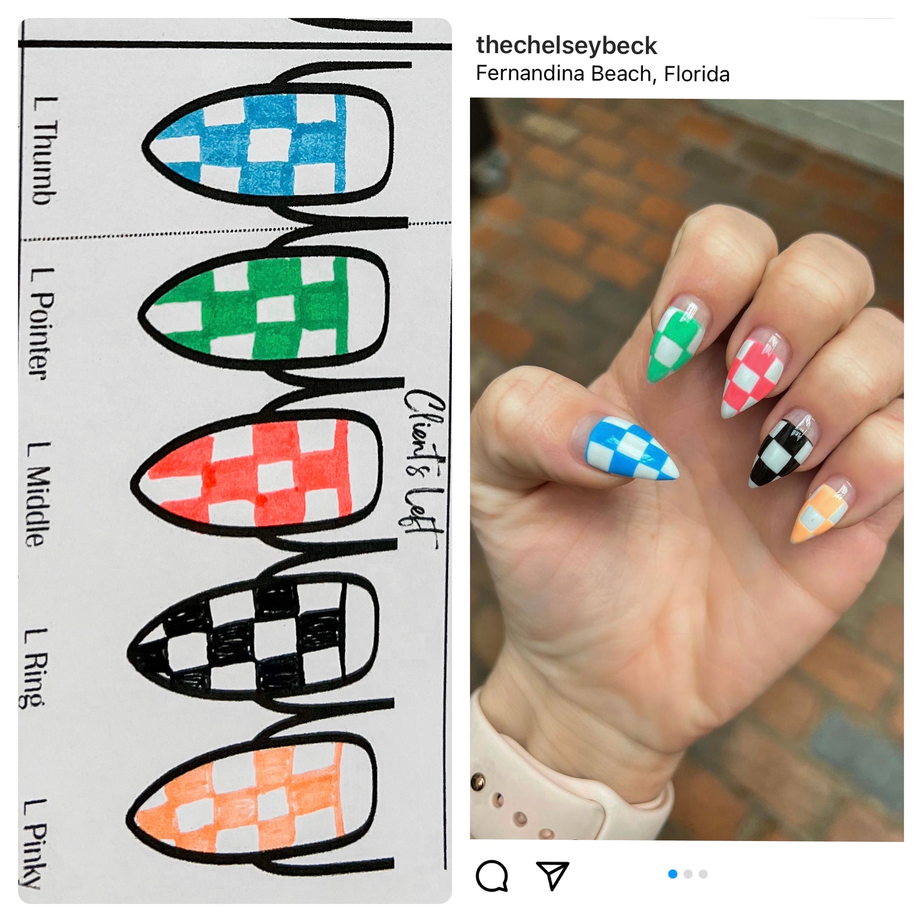 The PERFECT Nail Art Design Planner Practice Template for Nail