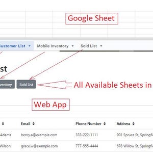 May include: Screenshot of a Google Sheet interface, labeled "Google Sheet," displaying a "Customer List" with options for "Mobile Inventory" and "Sold List." The web app interface shows customer data, including ID, name, email, phone number, address, and date joined.