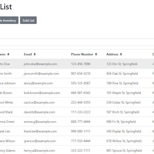 May include: A customer list displayed on a white background with a blue header. The table includes columns for Customer ID, Name, Email, Phone Number, Address, and Date Joined. Buttons for 'Add New Record', 'Mobile Inventory', and 'Sold List' are visible.