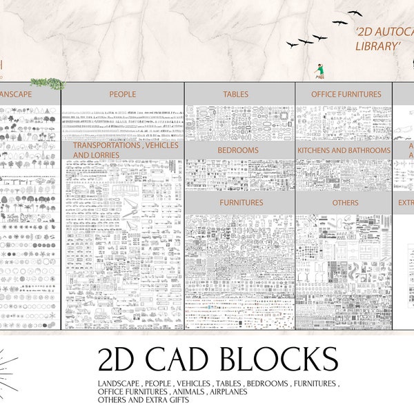 Mega AutoCAD Blocks Libreria CAD 2D DWG, modelli, disegni, bundle (piante, persone, divano, trasporti, cucina e regali extra ecc.)