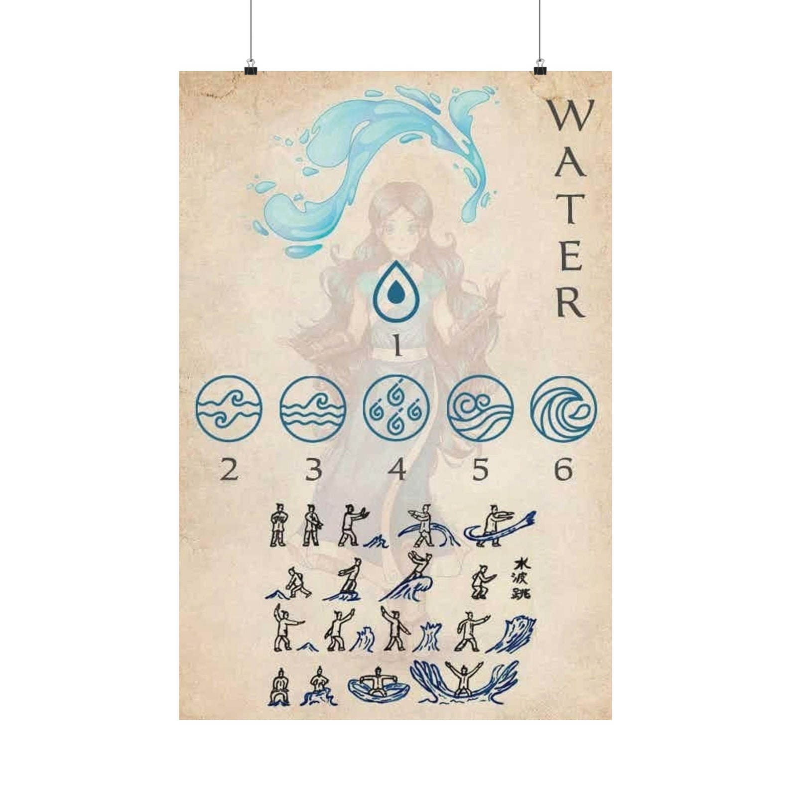 Waterbender Scroll Avatar Katara Water Bend Scroll Matte Vertical Posters - Etsy