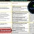 AMA 2023 FILLABLE PDF Emergency Room E/M Audit Tool. Improve Data Input ...