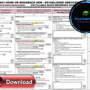 May include: A chart titled "2023 Home or Residence New / Established Services" with a section titled "Level of Medical Decision Making" and a table with the headings "Number & Complexity of Problems Addressed", "Minimal or None", "Limited", "Moderate", "High", "Risk of Complication Mortality of Patient", "Minimal", "Low", "Moderate", "High". The chart is a guide for medical billing and coding.