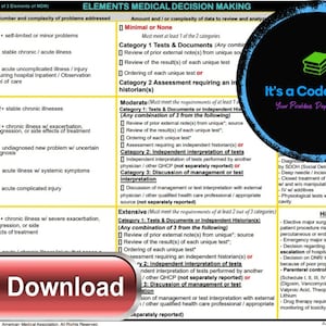 2023 Hospital Inpatient - Observation Care (Admission and Discharge) on Same Day